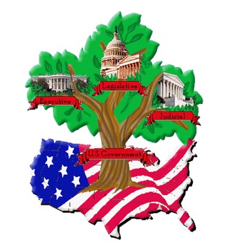 Preview of Three Branches of Government--Interactive Lesson