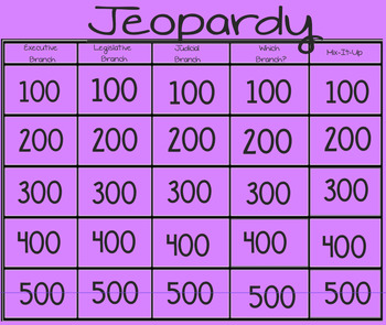 Preview of Three Branches of Government Jeopardy Smartslides