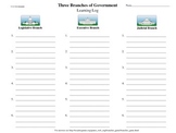 Three Branches of Government Learning Log Worksheet With W
