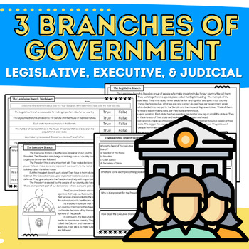 Preview of Three Branches of Government: Legislative, Executive, and Judicial Activities