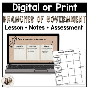 Preview of Three Branches of Government Lesson, Notes, and Assessment