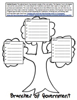 Preview of Three Branches of Government Lesson and Worksheets
