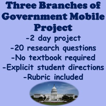 Preview of Three Branches of Government Project (Legislative, Executive, & Judicial)