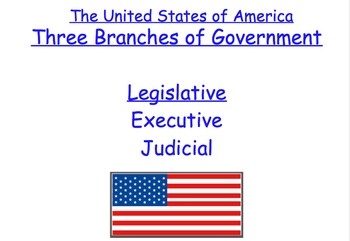 Preview of Three Branches of Government: Notes & Erase Review