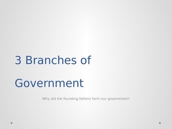 Preview of Three Branches of Government PPT