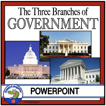 Preview of Three Branches of Government PowerPoint