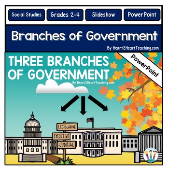 Preview of Three Branches of Government PowerPoint Slides
