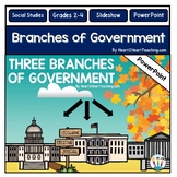 Three Branches of Government PowerPoint Slides
