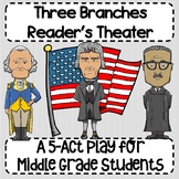 Three Branches of Government Reader's Theater