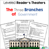 Three Branches of Government Readers Theater {Leveled Parts}