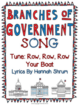 Preview of Three Branches of Government Song
