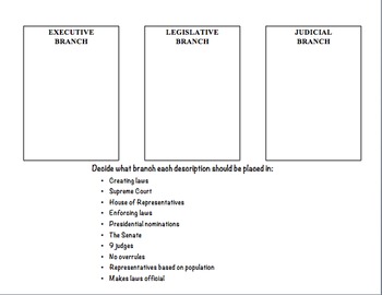 Preview of Three Branches of Government Sort Worksheet