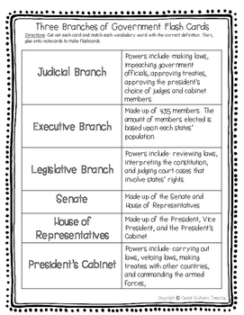 Three Branches Of Government Study Guide Quiz Test Print And Digital