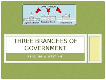 branches of government essay introduction
