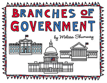 Preview of Three Branches of Government Table (SS.7.CG.3.3)