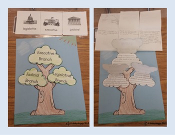 Preview of Three Branches of Government Tree Craft Activity + Flipbook