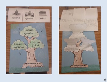 Preview of Three Branches of Government Tree Craft Activity Flipbook Dual Language Spanish