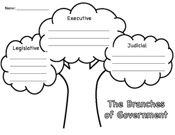 Branches Of Government Tree Worksheets Teaching Resources Tpt