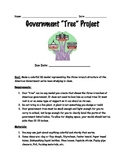 Three Branches of Government Tree Project