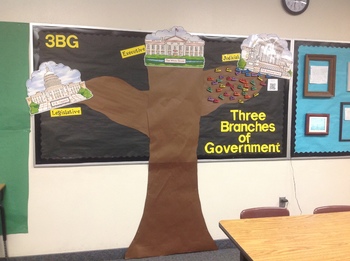 Preview of Three Branches of Government Unit ~ 3BG