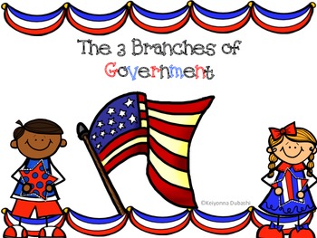 Preview of Three Branches of Government Unit- Civics