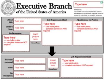 Preview of Three Branches of Government WebQuest