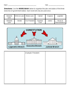 Preview of Three Branches of Government Worksheet