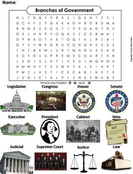 Three Branches Of Government Worksheet - Goimages Name