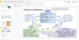 Three Branches of Government and Checks and Balances