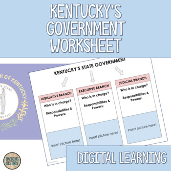 Preview of Three Branches of Kentucky's Government Graphic Organizer