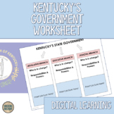Three Branches of Kentucky's Government Graphic Organizer