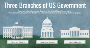 Preview of Three Branches of US Government 