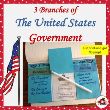 Preview of 3 Branches of US Government Interactive Activity