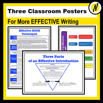 Preview of Three Classroom Posters for Writing More Effective Paragraphs