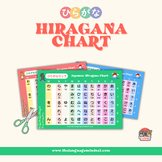 Japanese print-and-go Hiragana Chart for Children