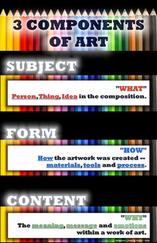 Three Components of Art - Subject Form Content by Artsy Owens | TpT