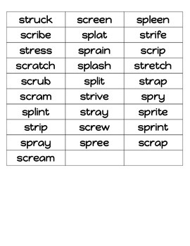 Three Consonant Blend Cut and Sort Activity by RTI Minus the Tears