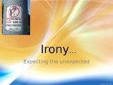 Three Forms of Irony: Review and Quiz