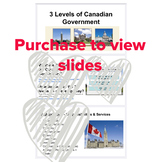 Three Levels of Canadian Government for Civics Class