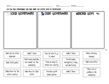 Preview of Three Levels of Government Sort