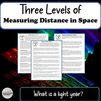 Preview of Three Levels of Light years | Measuring Distance in Space