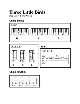 Preview of Three Little Birds - Bob Marley - Ukulele/Piano