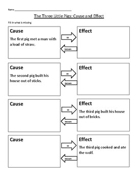 Three Little Pigs Cause and Effect by Still Learning | TpT