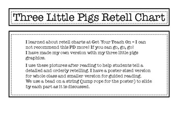 Preview of Three Little Pigs Retell Graphics