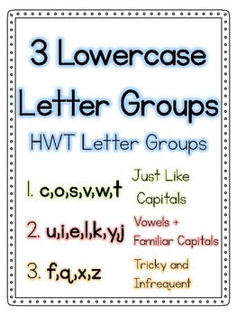 Three Lowercase Letter Groups - Handwriting Without Tears Style | TpT