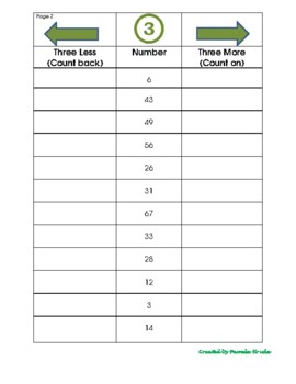 Preview of Three More Three Less Graphic Organizer Number Order