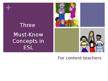 Preview of Three Must-Know Concepts in ESL for content teachers PD PPT (editable resource)