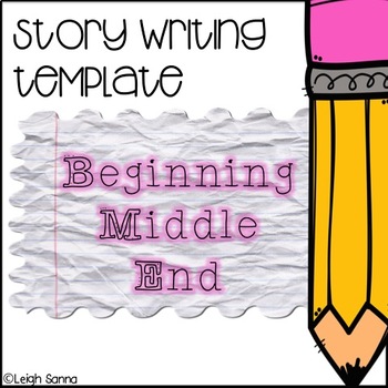 beginning middle end clipart