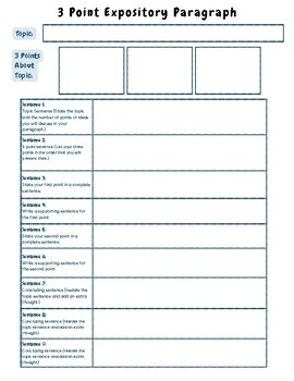 Preview of Three Point Expository Paragraph Graphic Organizer