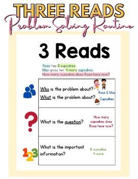 Preview of Three Reads: Problem Solving Routine- FREEBIE!